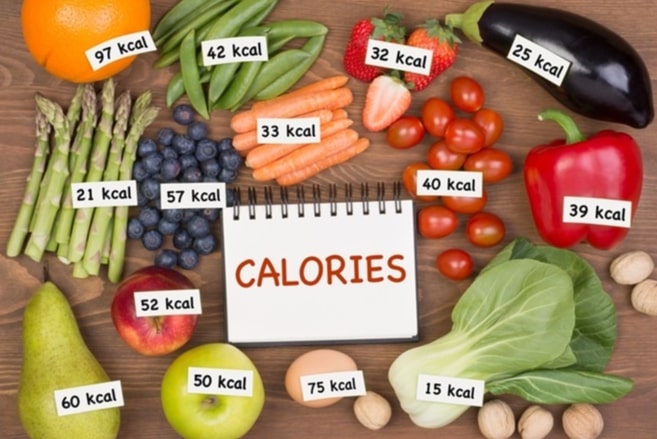 Lose Weight with Calories Foods