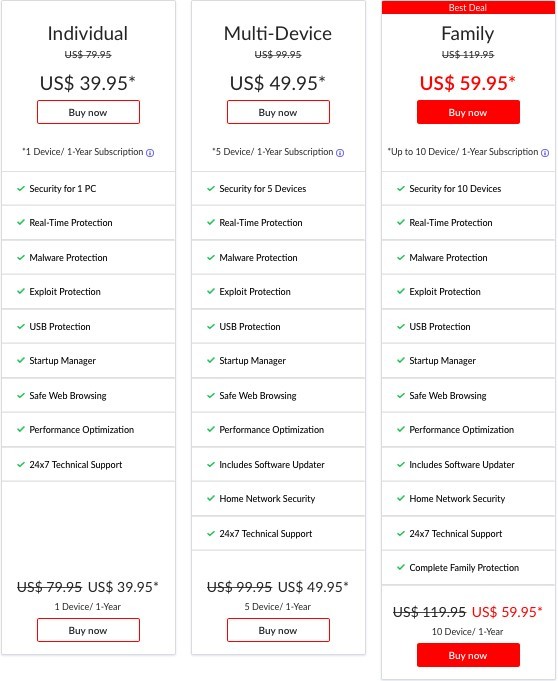 Systweak Antivirus Premium Price List