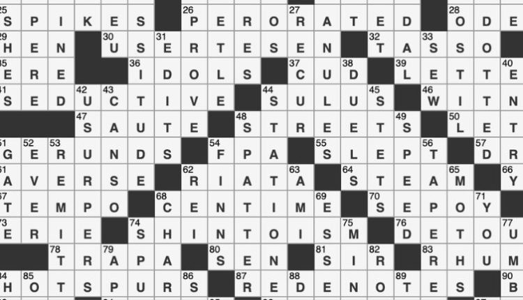 Close Fitting Winter Cap Crossword Answer