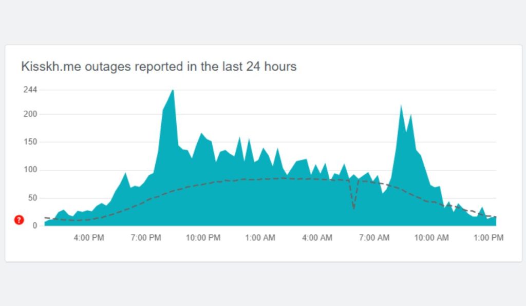 Why is Linkvertise Not Working? Here Are 5 Solutions to Fix the Issue